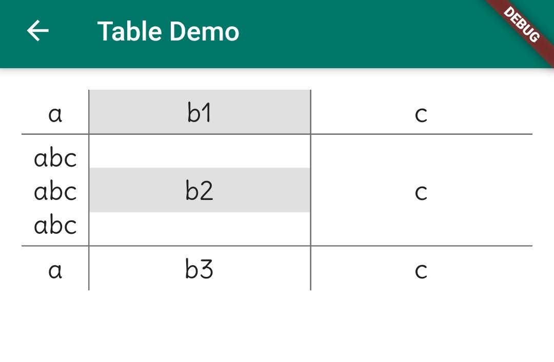 Flutter Table / TableCell How to set background color