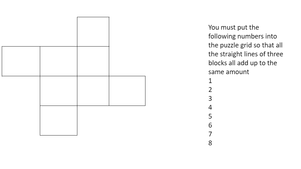mathematics Almost impossible Sudoku like puzzle Puzzling Stack