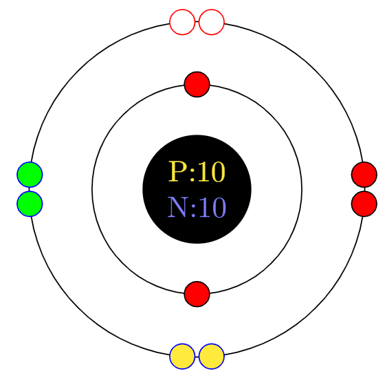 Bohr's Model can we draw the electrons as pair?