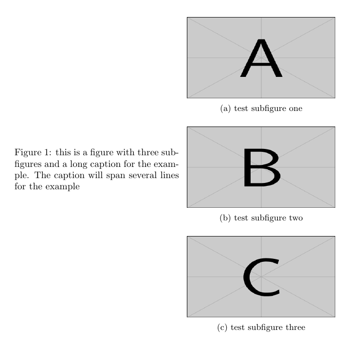 subfloats SCfigure + subfigures TeX LaTeX Stack Exchange