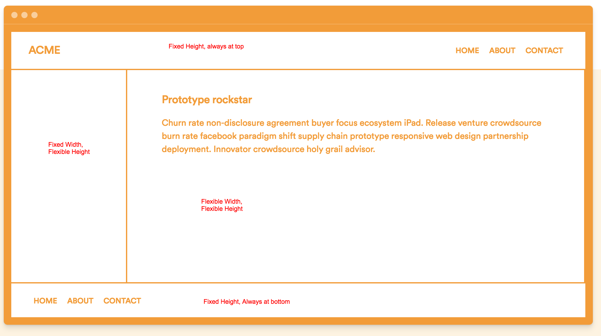 html Bootstrap 4 Flexbox Layout Stack Overflow