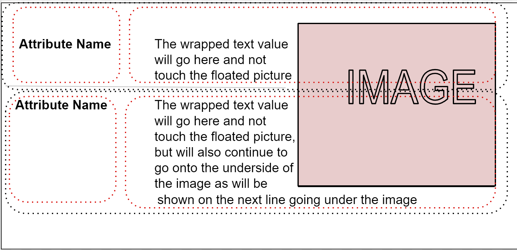 Css Word Wrapping Text Inside Div Stack Overflow