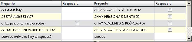 mvvm zk grid several columns in the same row Stack Overflow