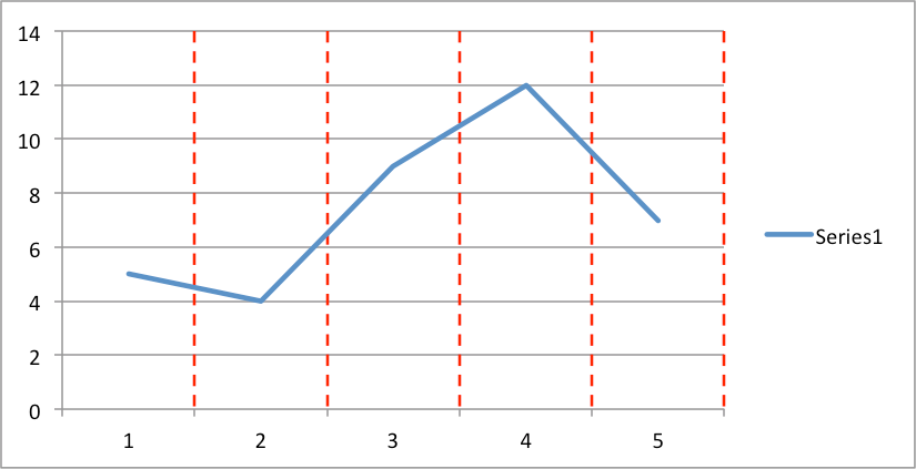 python XlsxWriter setting gridlines color Stack Overflow
