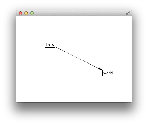 java Using Netbeans Visual Library in Javafx Stack Overflow
