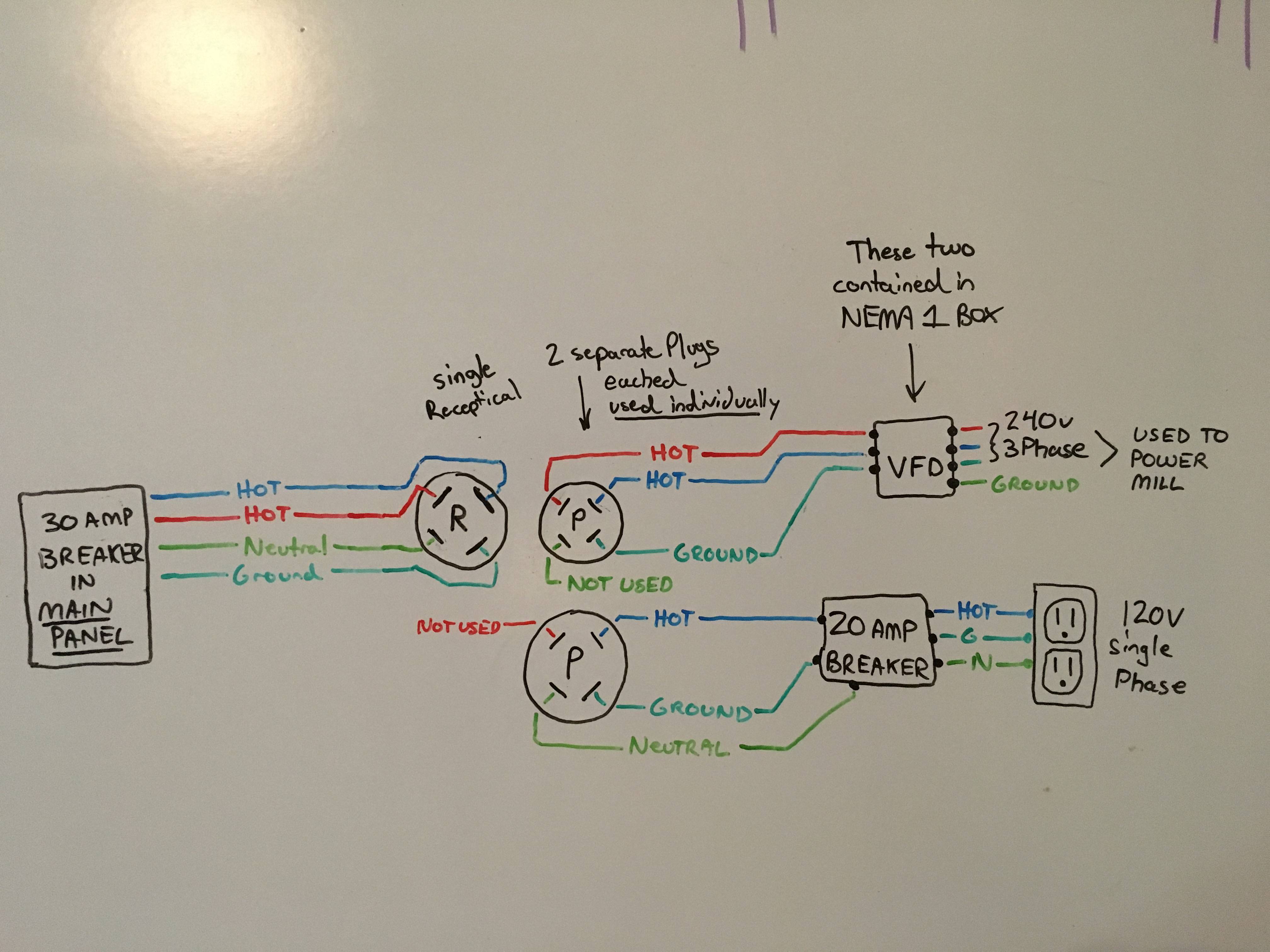 A Single Phase 240 Volt Breaker Wiring Diagram Wiring Diagram Networks