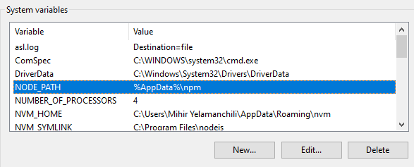 npm All of sudden gulp command not recognizing in spfx solution
