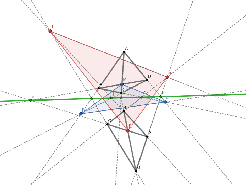 projective geometry When is perspectivity of triangles transitive? Mathematics Stack Exchange