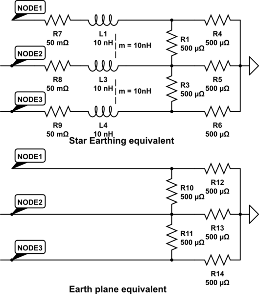 pcb design Trace Inductance when routing power nets for PCB