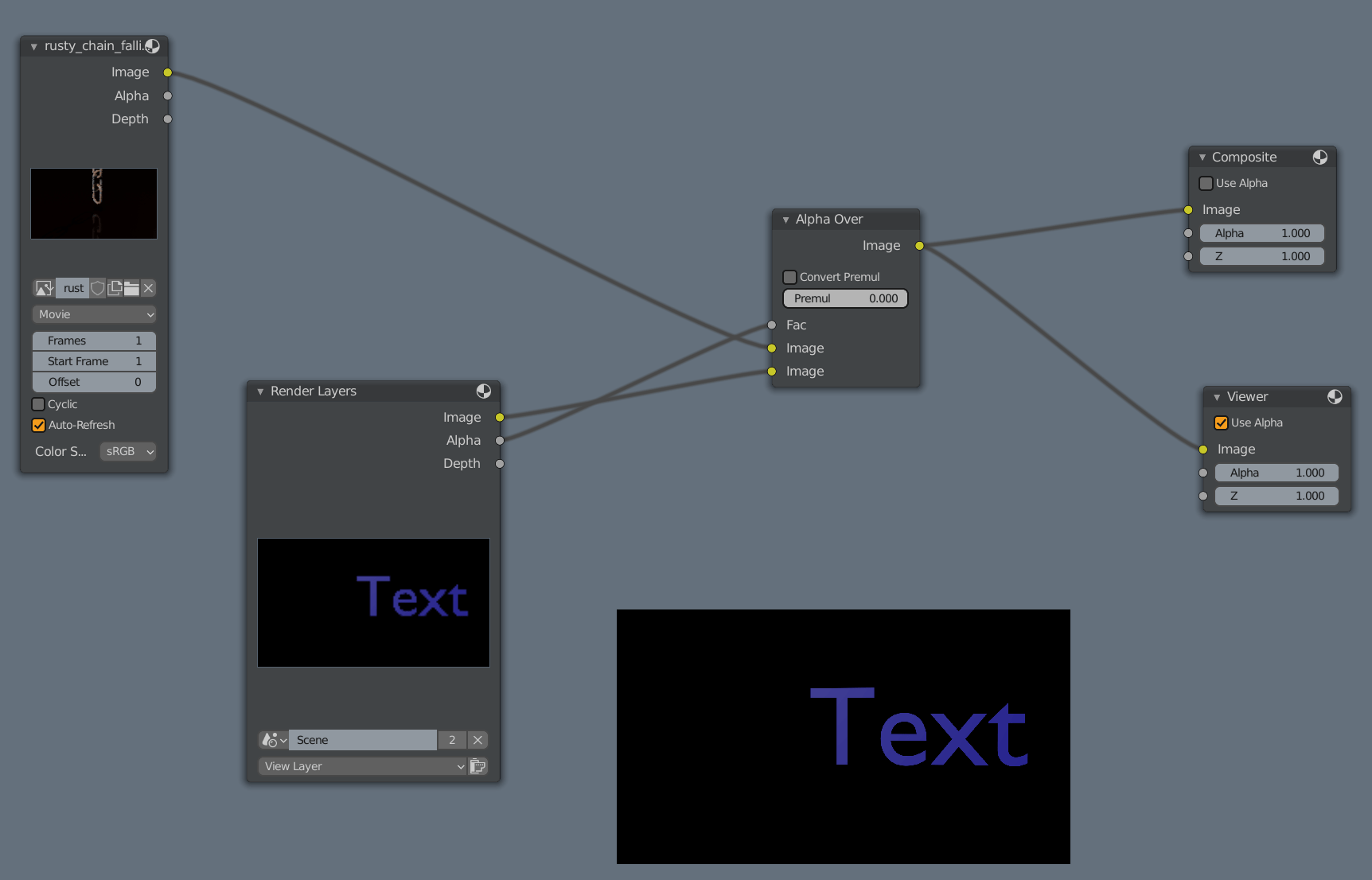 compositing nodes how composite text over image Blender Stack Exchange