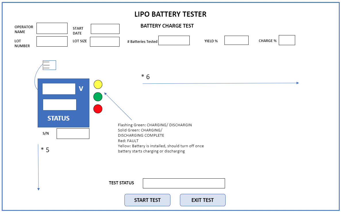 python Creating a complex custom widget in PyQt5 and adding it to a