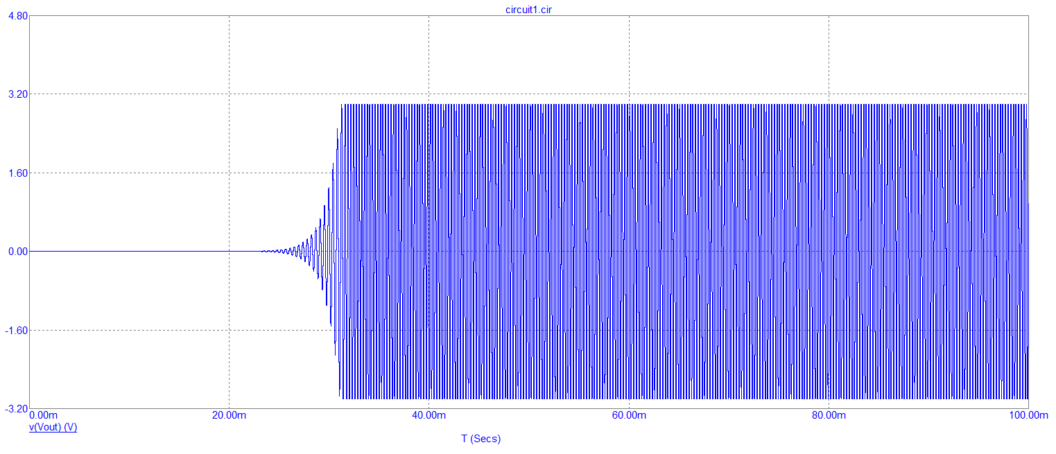 ltspice Hartley Oscillator Simulation Electrical Engineering Stack