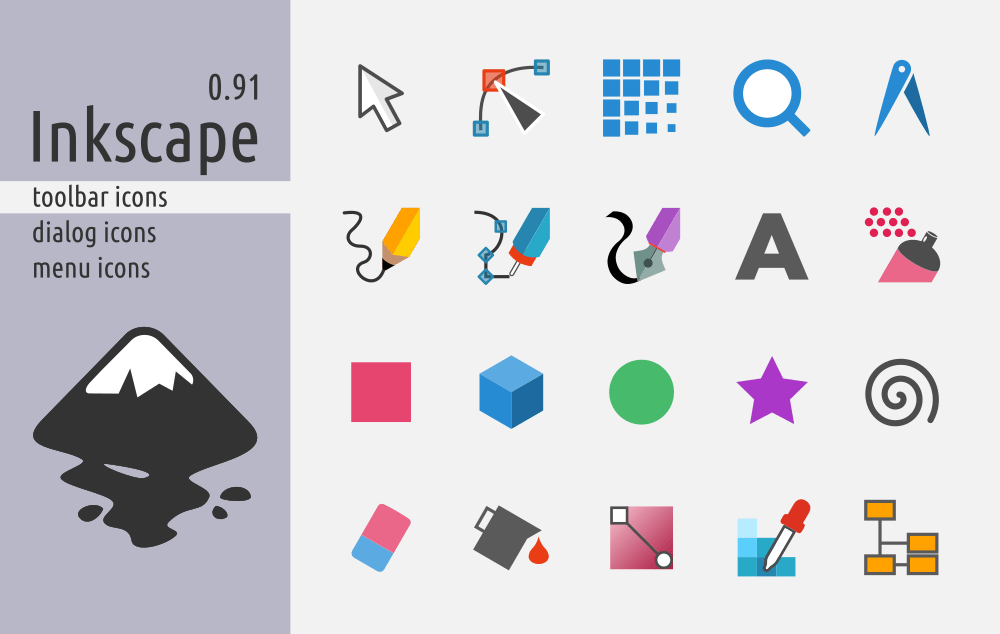 What Inkscape toolbar icons are these? Graphic Design Stack Exchange