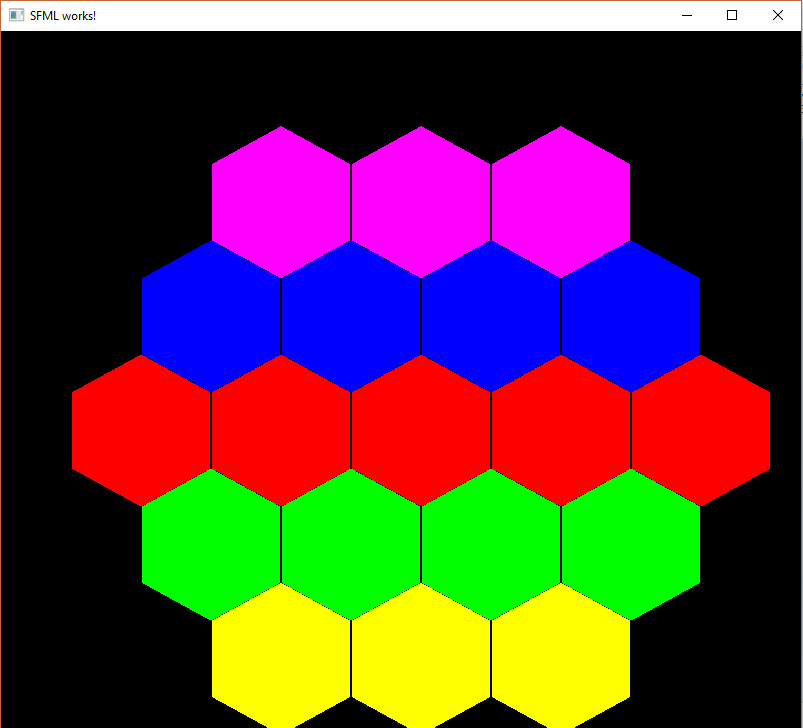 c++ Create board for Catan with SFML Stack Overflow