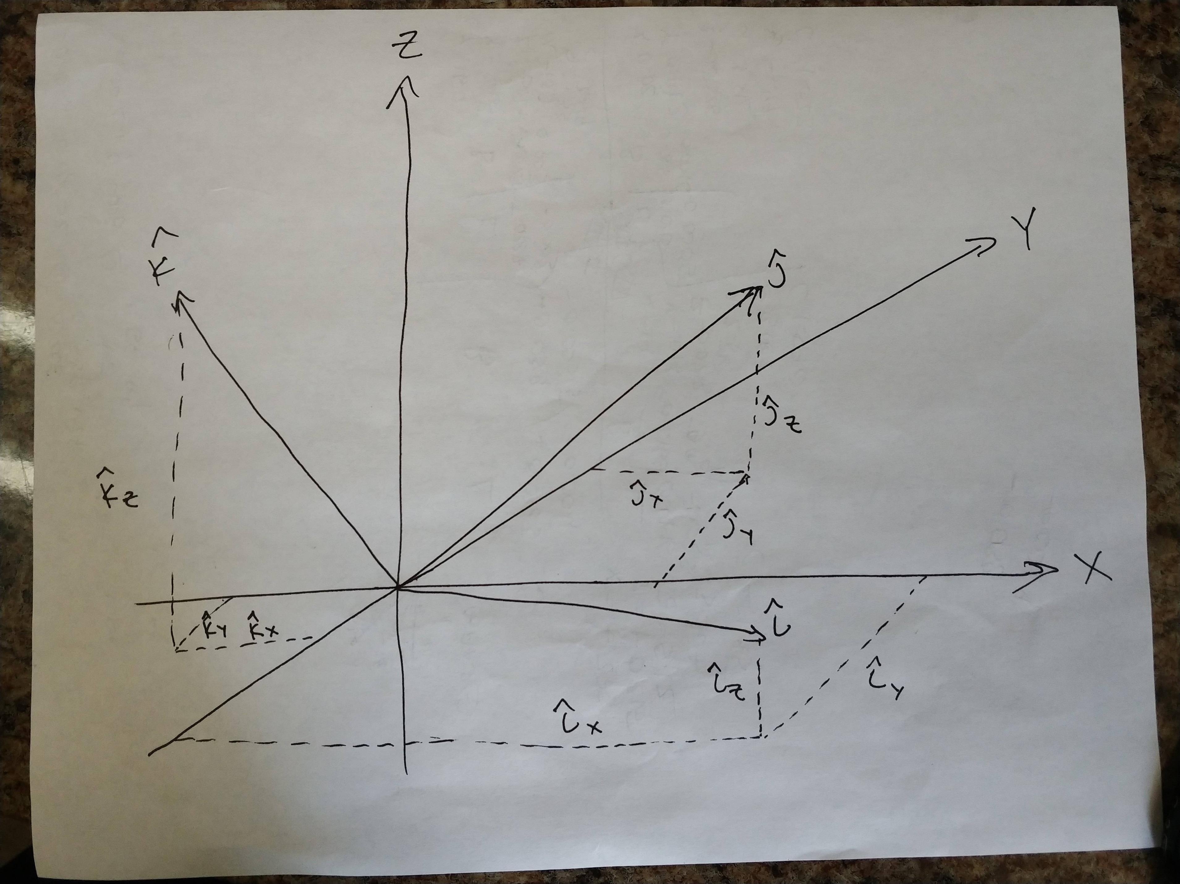 geometry 3D Coordinate Rotation Using RollPitchYaw Mathematics