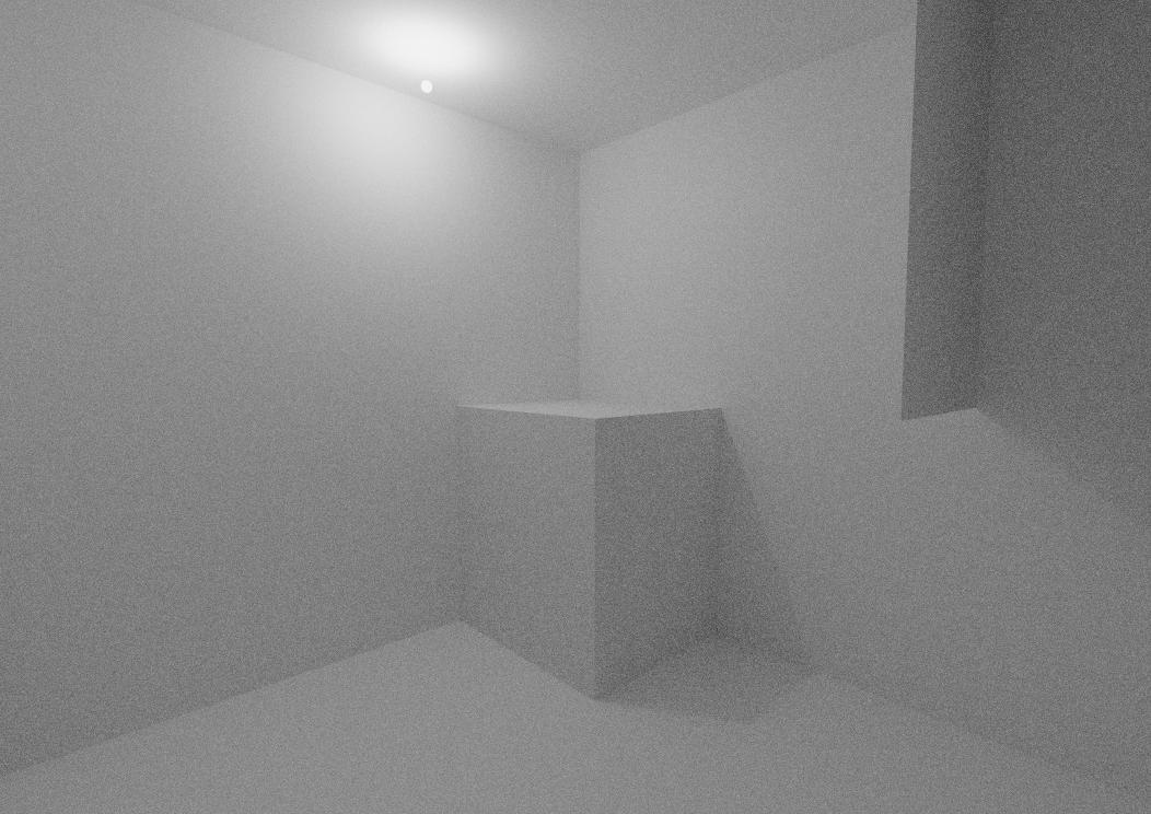 Closed interior lighting renders too dark with cycles Blender Stack