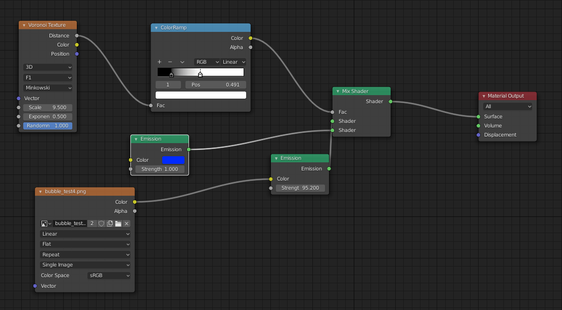 masking Creating a transparency mask using a texture and blending with shaders Blender Stack