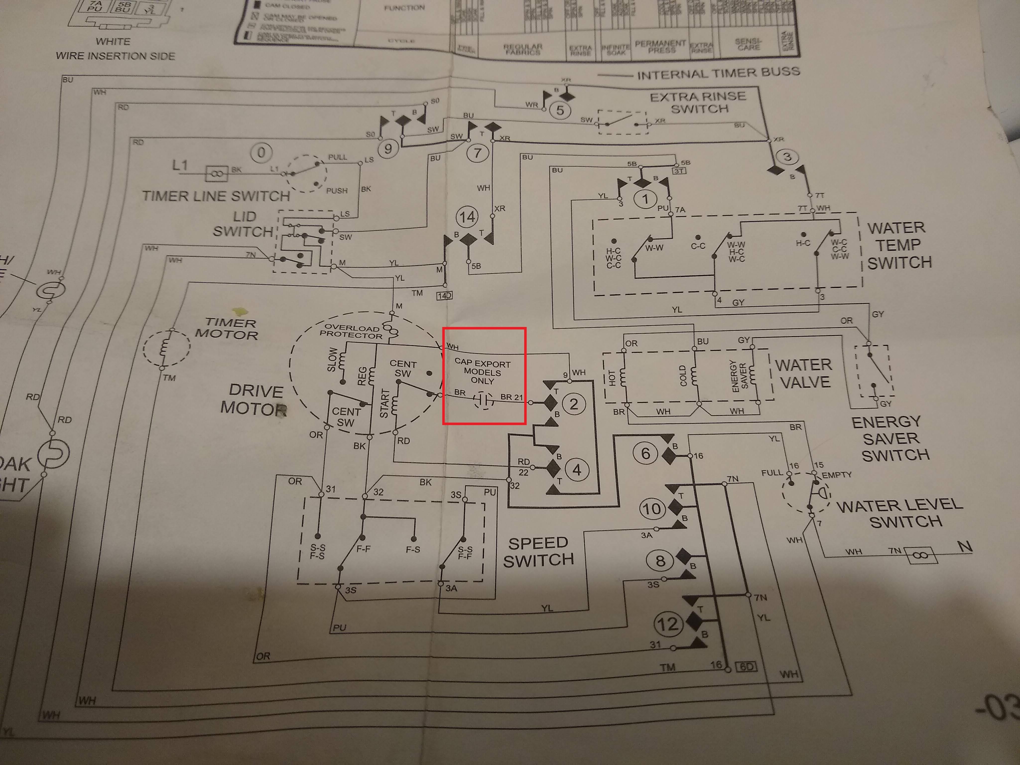 Should I bother adding a starting capacitor to an older motor without