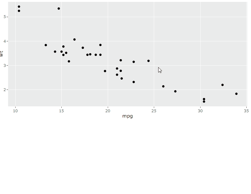 r In plotly, how do I retain the information about both the lasso