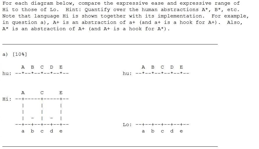 terminology Regarding programming languages, what is meant by "hook