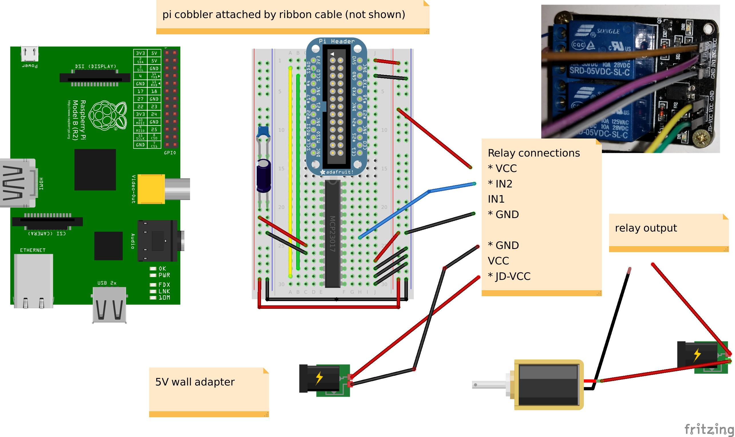 gpio rPi model B + MCP23017 + relay board. GPA0 pin low output not