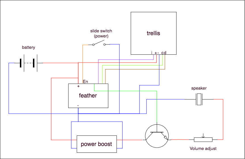 Slide Potentiometer Wiring Diagram Complete Wiring Schemas