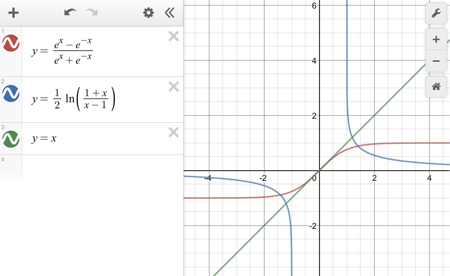 functions Find the inverse of f, where f(x)= \frac {e^x e^{x}} {e