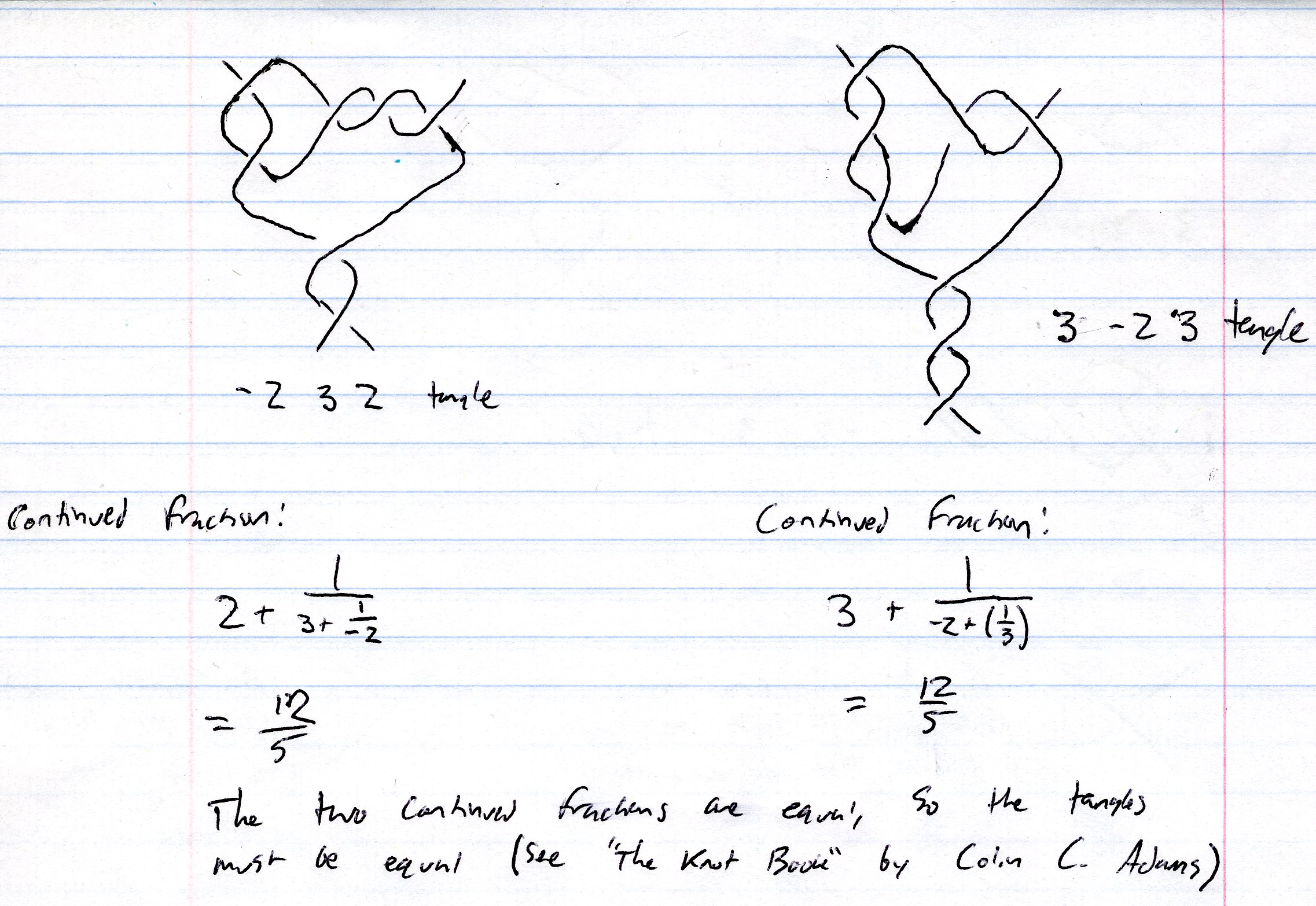 elementary number theory What are the applications of continued
