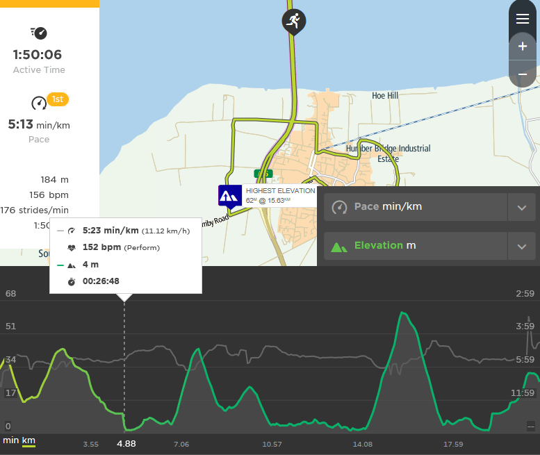 gear GPS Altitude Anomalies The Great Outdoors Stack Exchange