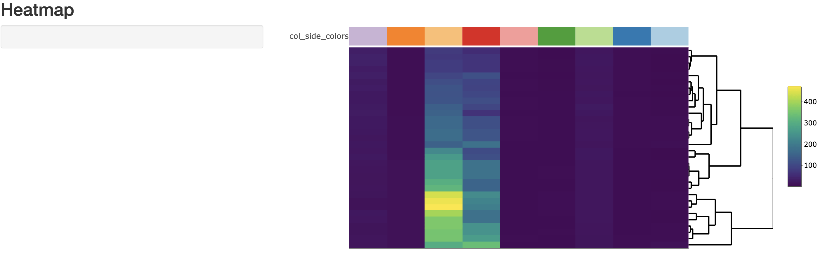 r How can I plot a heatmap with the heatmaply package in Shiny