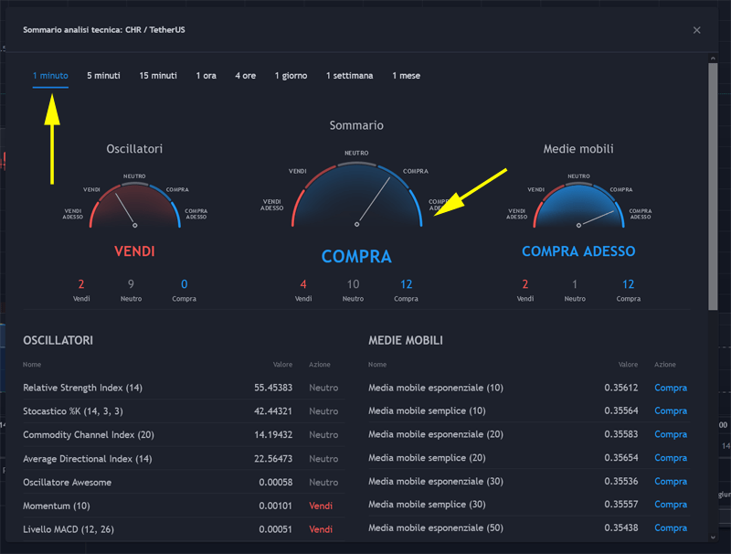 Script alerts — TradingView