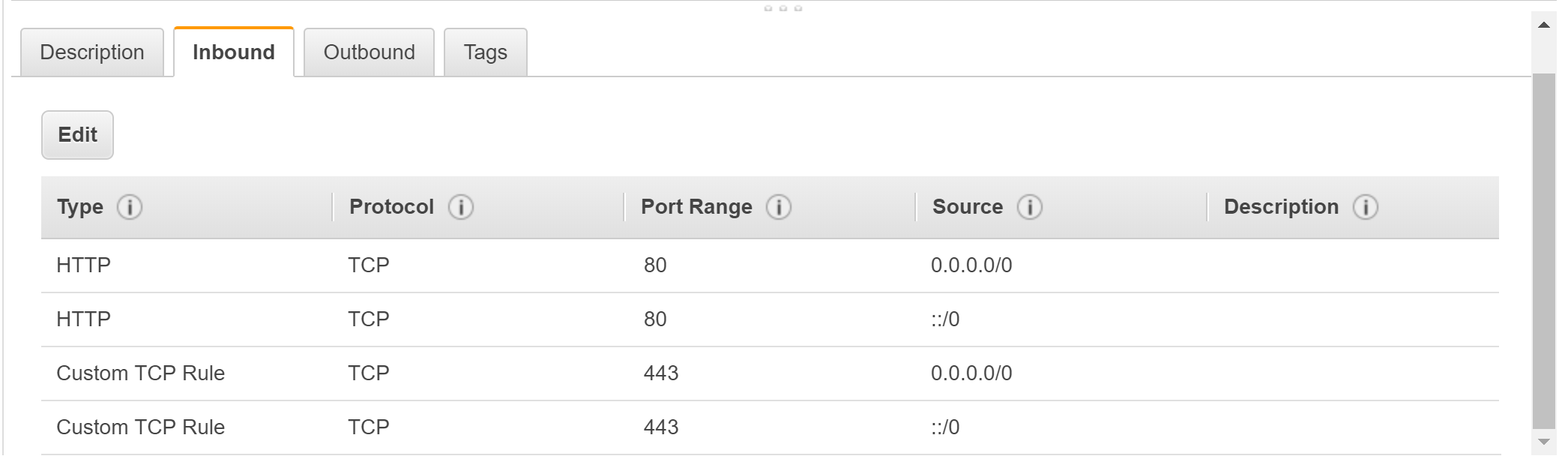 amazon web services Cant ping AWS IPV4 Public IP Stack Overflow