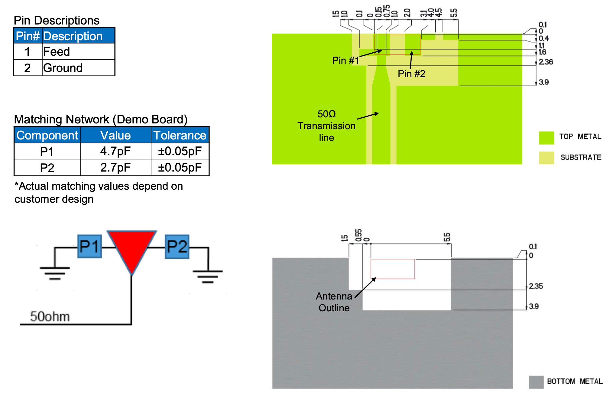Meilleure Freebox Fautil Choisir La Pop, Delta Ou, 45 OFF