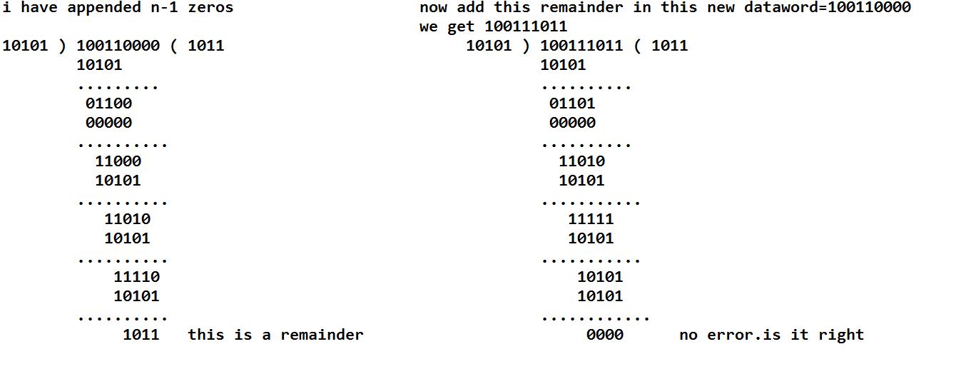 crc16 computer networking error detction cyclic redundancy check