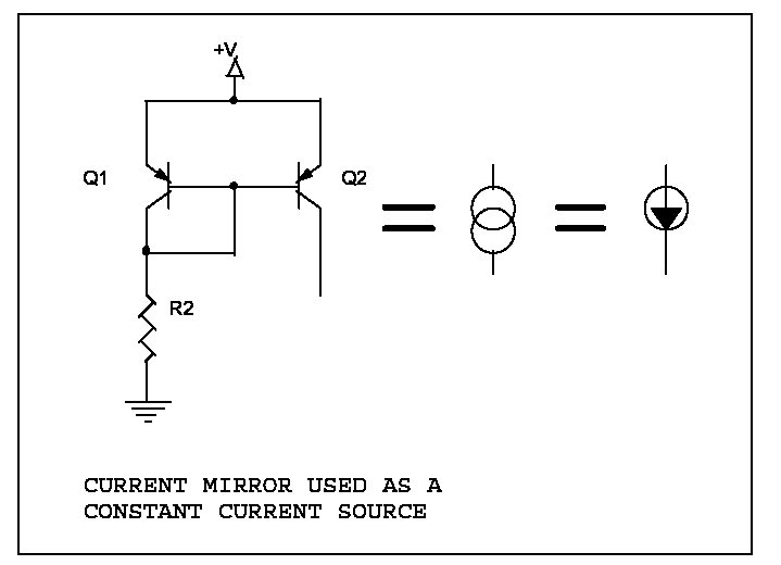 voltage How does a real current source change its pd to