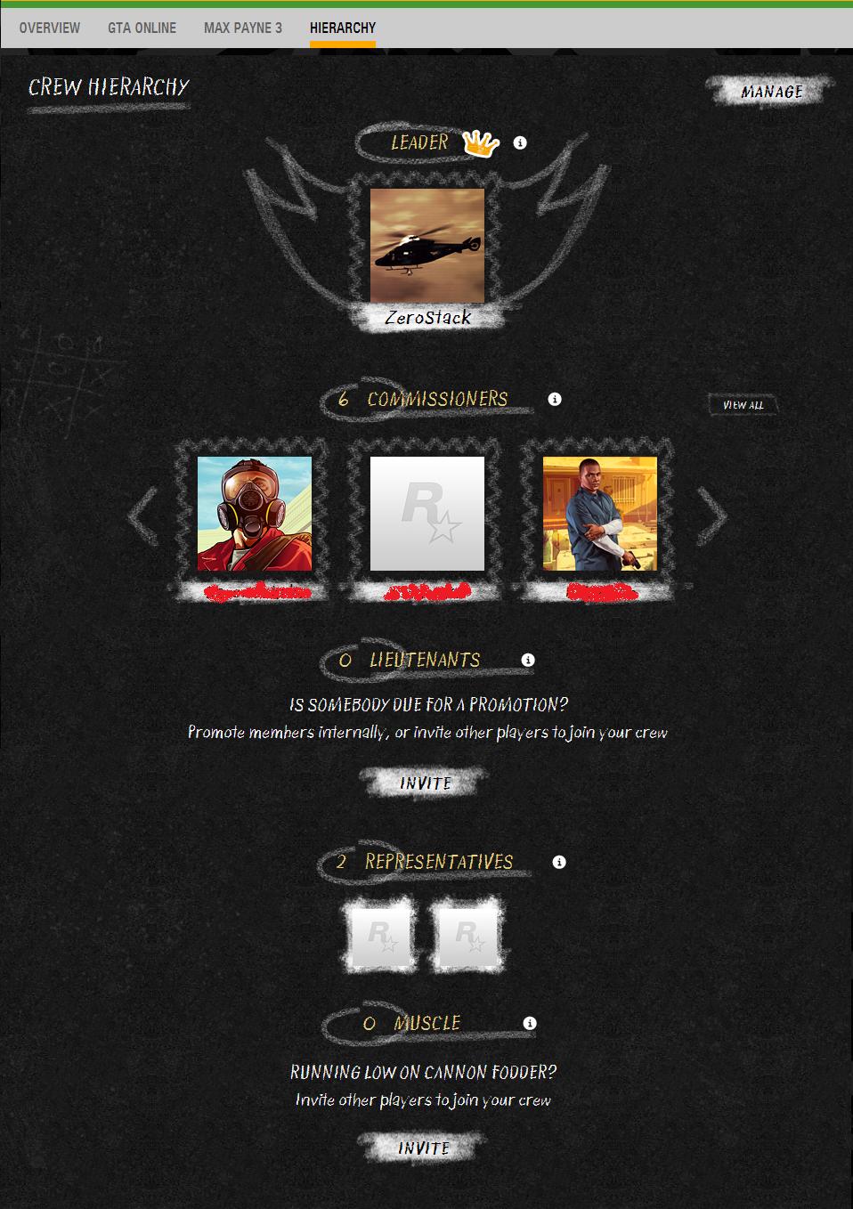 Why is the GTA crew rank messing up Love & Improve Life