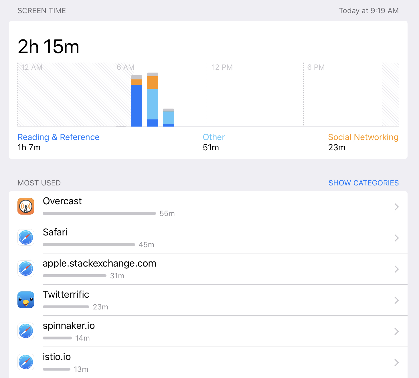 ios How to tell which iPhone app eats bandwidth? Ask