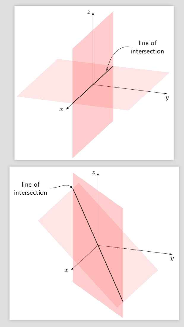 TikZ, draw a 3D intersection of planes TeX LaTeX Stack Exchange