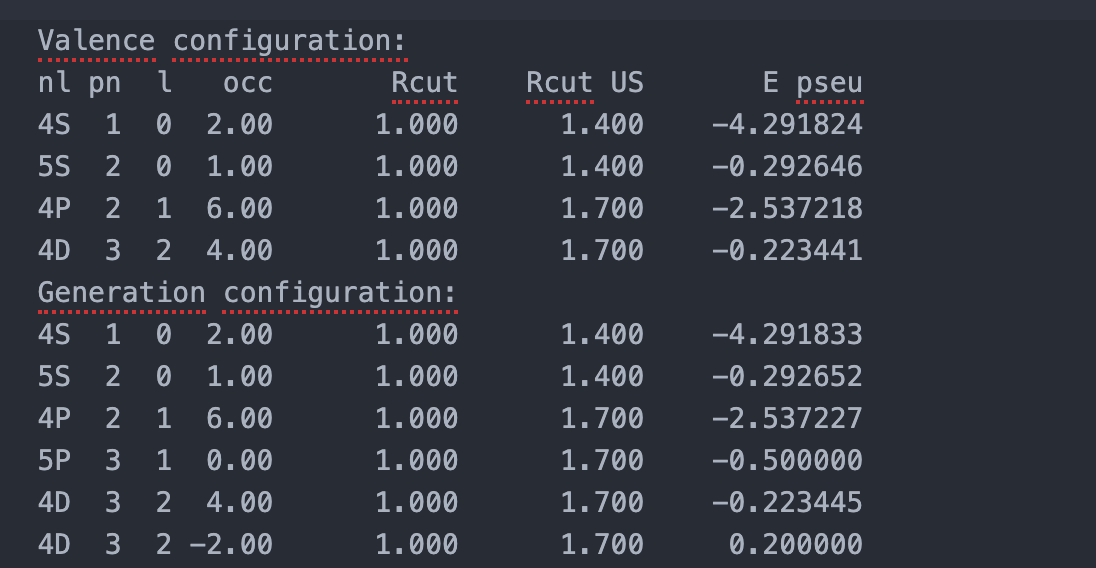 quantum espresso What does the "pn" column mean in this
