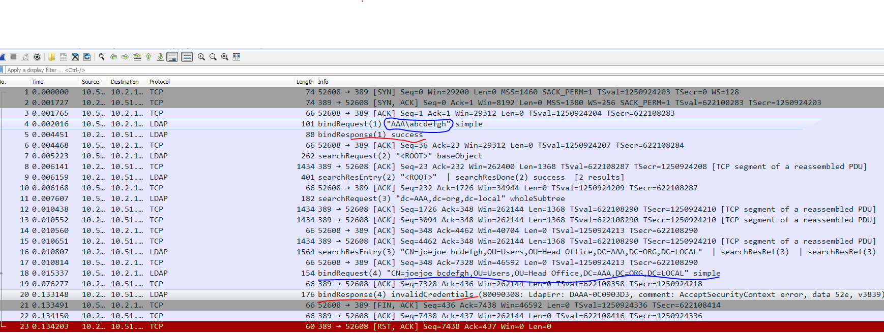 ruby GitLab Change LDAP bind username structure Stack Overflow