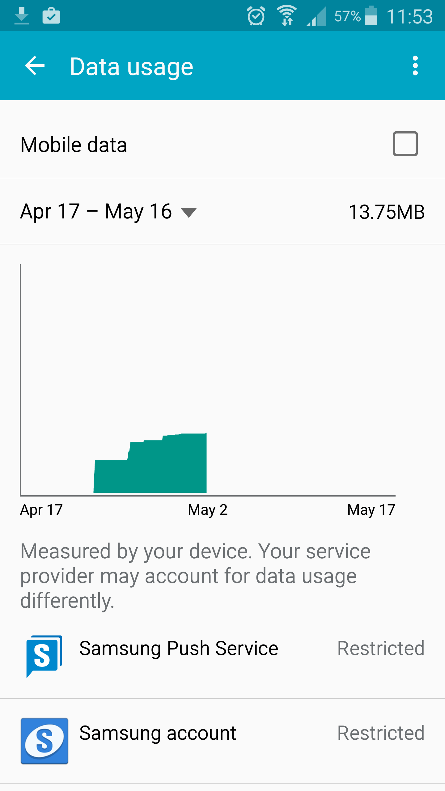 wi fi Is WiFi data usage included in the "Data Usage" screen
