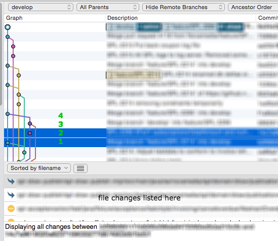How can a git diff between a merge commit and one of its parents be