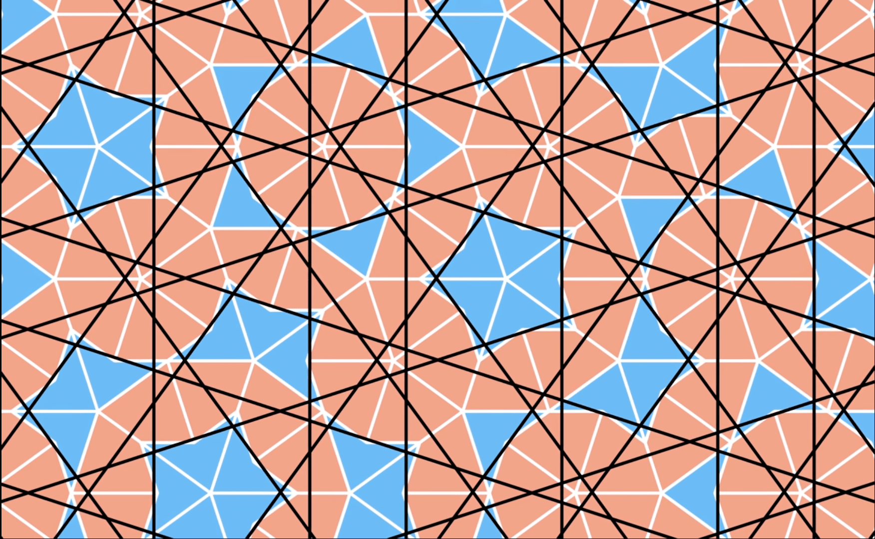 sequences and series How to Color Infinite Kite and Dart Penrose