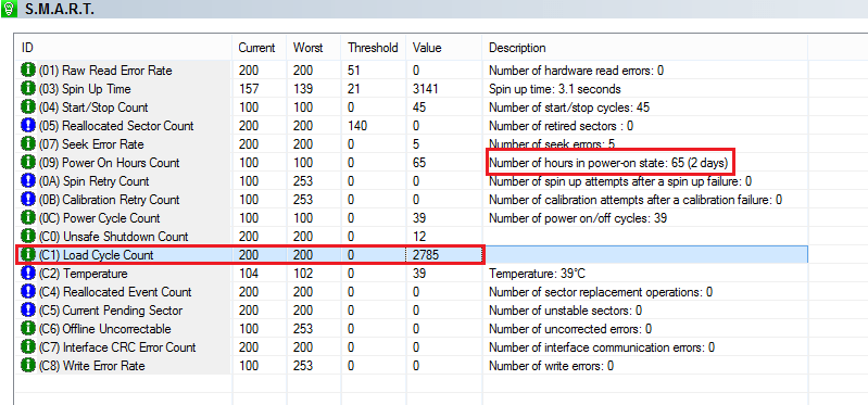 10.10.4.1 IP Address Details IPinfo.io