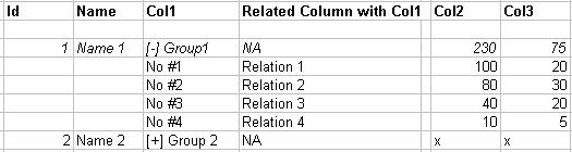 css Html table with multiple rows Stack Overflow