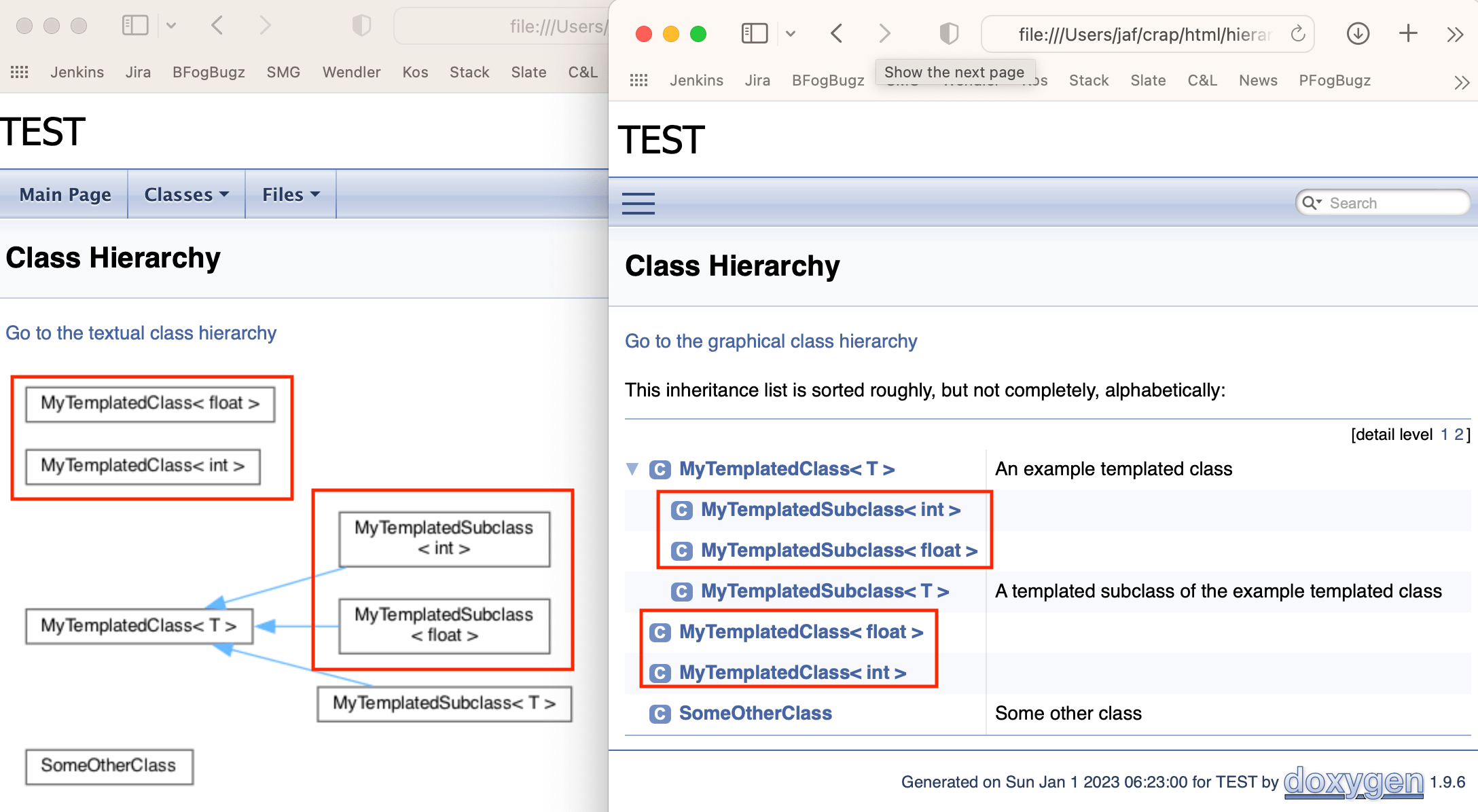 c++ - Why does Doxygen generate documentation for instantiated template