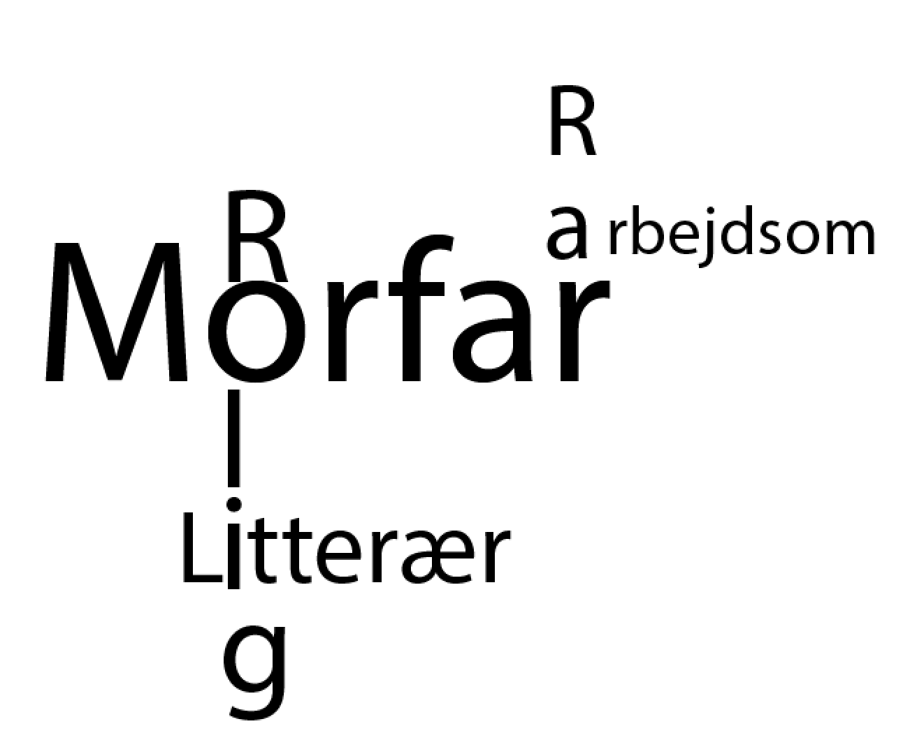 Word collage style in (Xe)LaTeX TeX LaTeX Stack Exchange