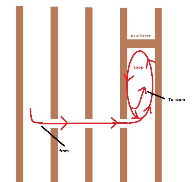 Properly Attach Cabling To Joists Love & Improve Life