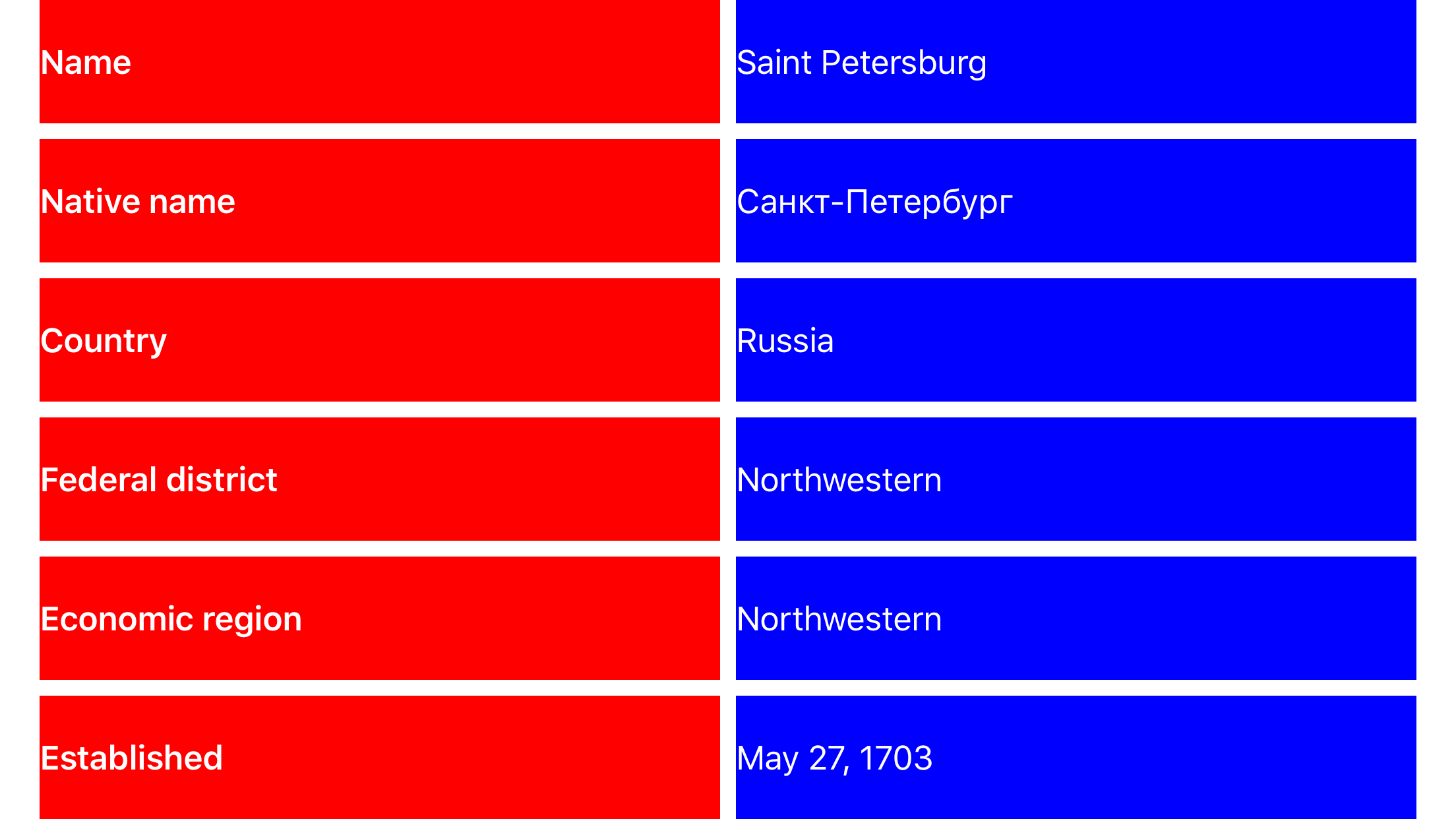 TradingView To Anywhere Automate Your Alerts