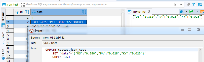 dbeaver Postgres JSONB column insert error invalid input syntax for